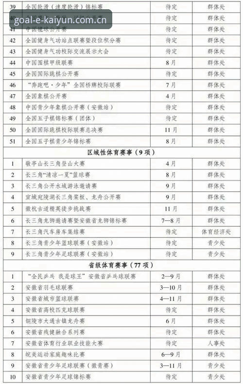 2026凯运体育赛事覆盖详解：从下载到竞猜的完整指南